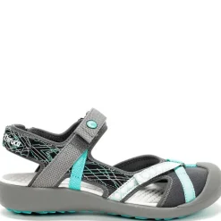Sandalias*Chiruca Palmera 01
